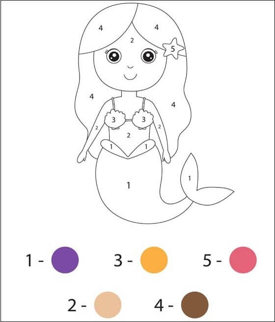 Simple Mermaid Color by Number