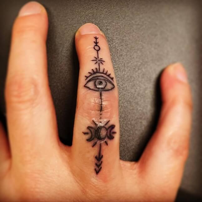 Protective Evil Eye Finger Tattoo 