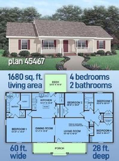 Vintage Ranch Type Home Plan Design With Covered Porch